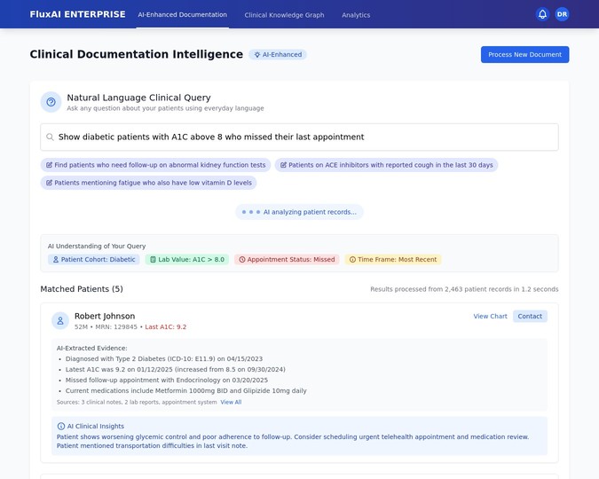 AI-Enhanced Clinical Documentation Search