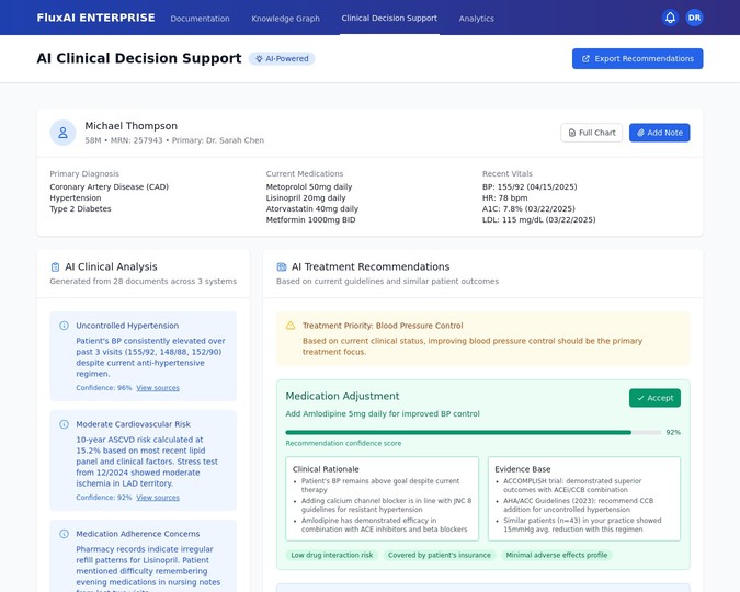 AI Clinical Decision Support Interface 