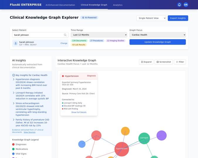 Clinical Knowledge Graph Explorer
