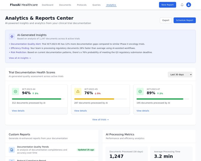 Analytics & Reports Center