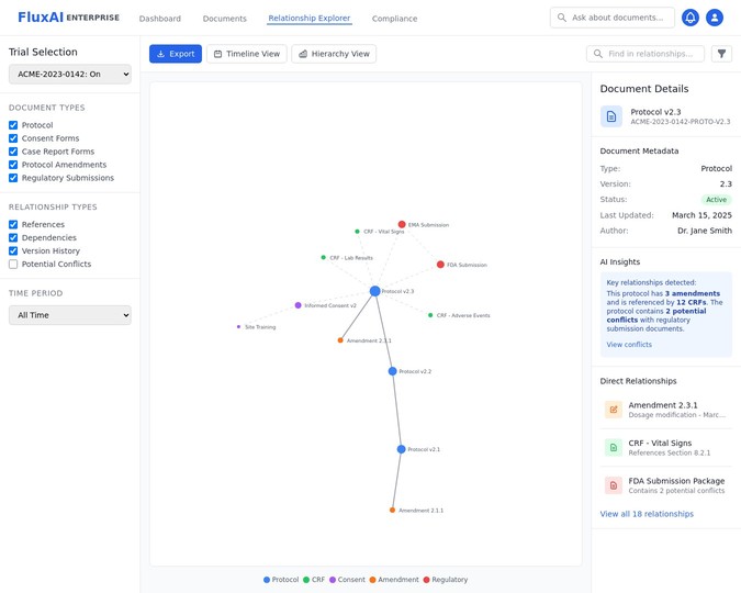 Document Relationship Explorer