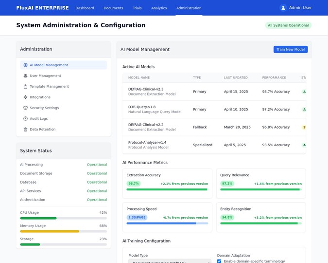 System Administration & Configuration