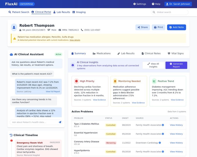 Clinical Portal View 