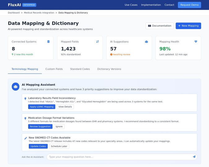 Data Mapping & Dictionary 