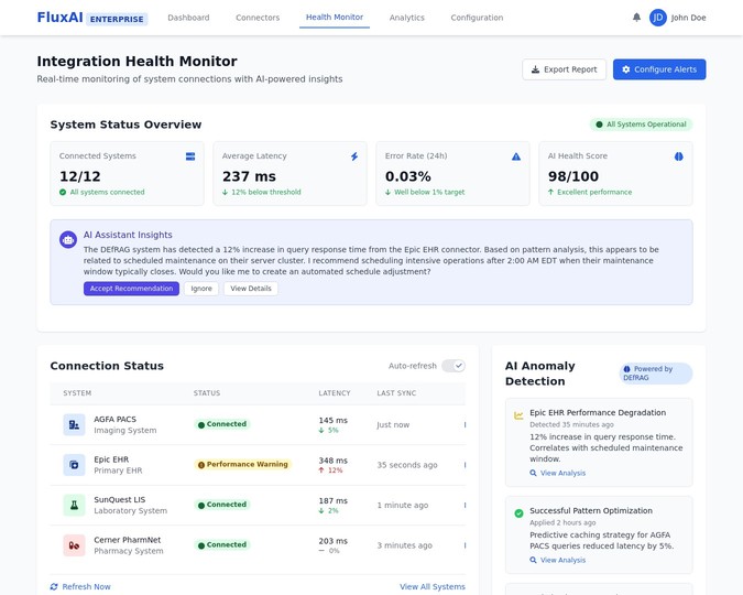Integration Health Monitor 