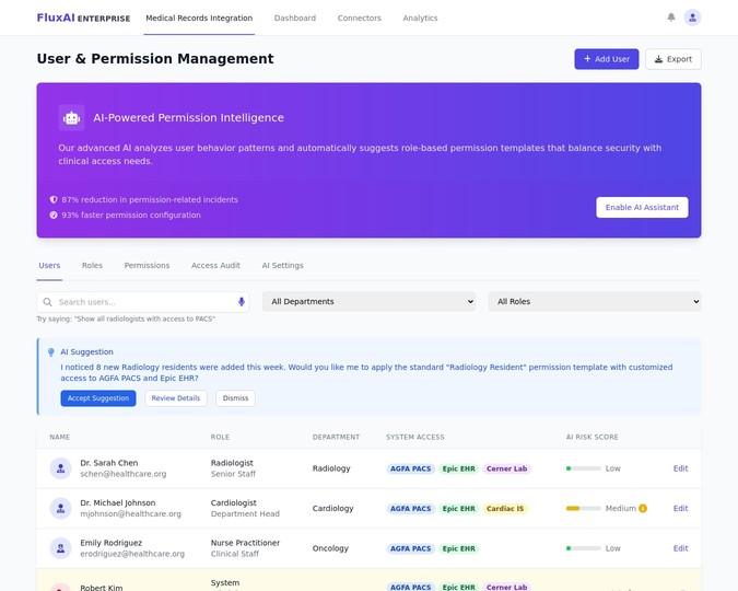User & Permission Management