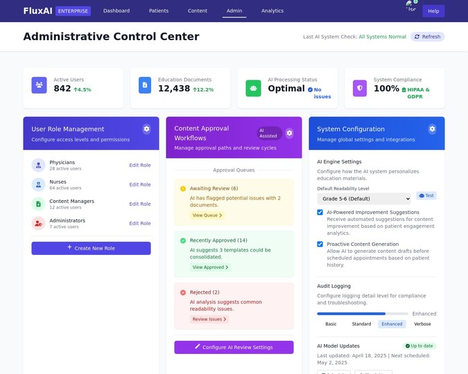 Administrative Control Center