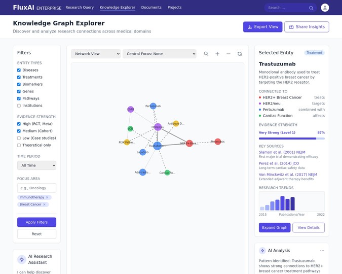 Knowledge Graph Explorer