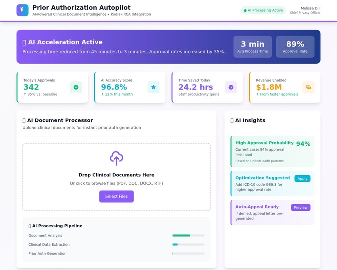 Prior Authorization Autopilot 