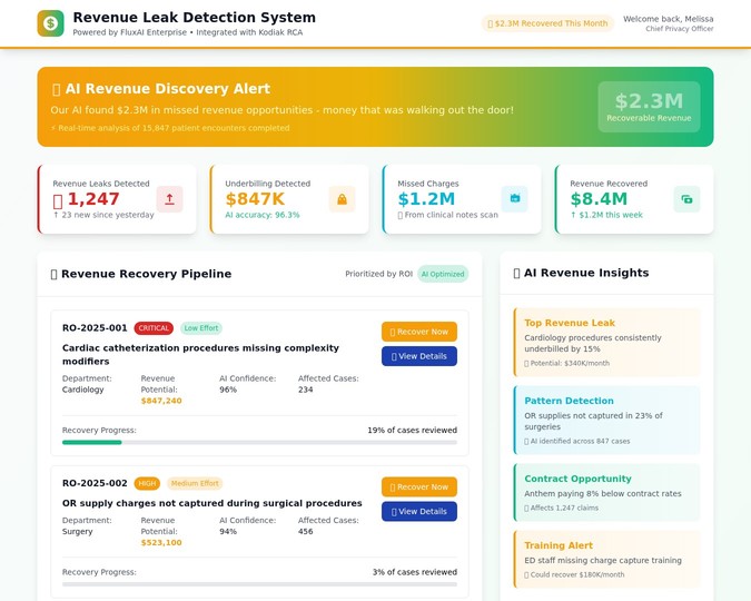 Revenue Leak Detection System 