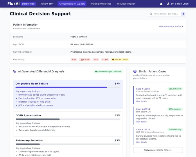 Clinical Decision Support
