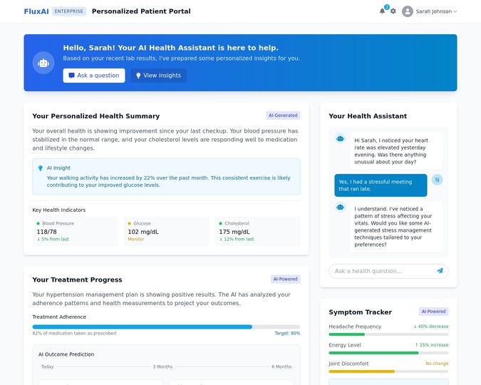 Personalized Patient Portal 