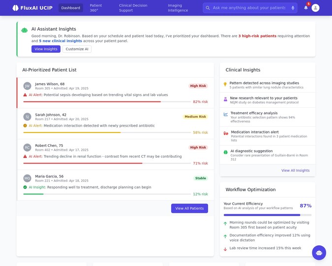 Unified Clinical Intelligence Platform